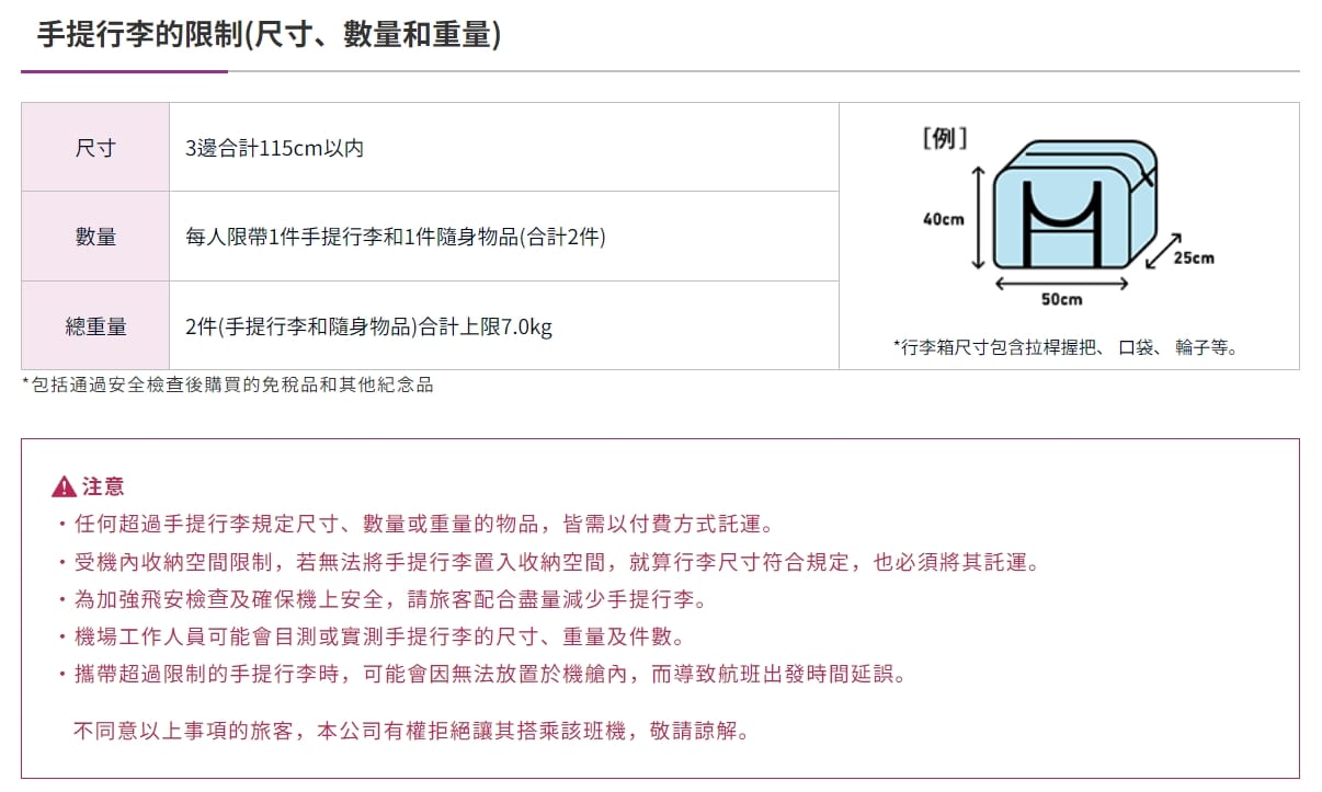 桃園機場搭乘樂桃航空到大阪關西機場出入境流程、搭乘心得